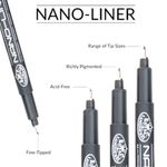 Kit-Marcadores-com-4-Pecas-Essentials-Nano-Liner-Carded-Sets-Royal-e-Langnickel---RD701-2